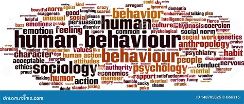 Human Behaviour Mind Map Concept For Presentations And Reports Royalty