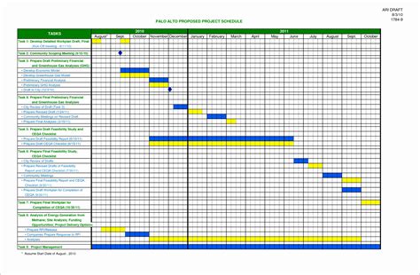 12 Project Planning Template Excel Free Excel Templates Excel Templates