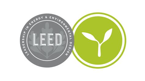 What Is Leed Certified