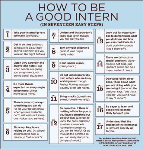How To Be A Good Intern Infographic Intrax Global Internships Internship Intern Life Soft