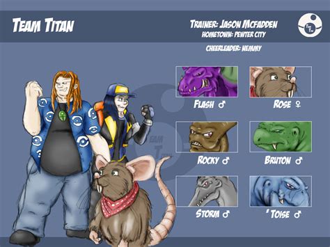 Team Titan Pcbc Trainer Ref By Jazon19 On Deviantart
