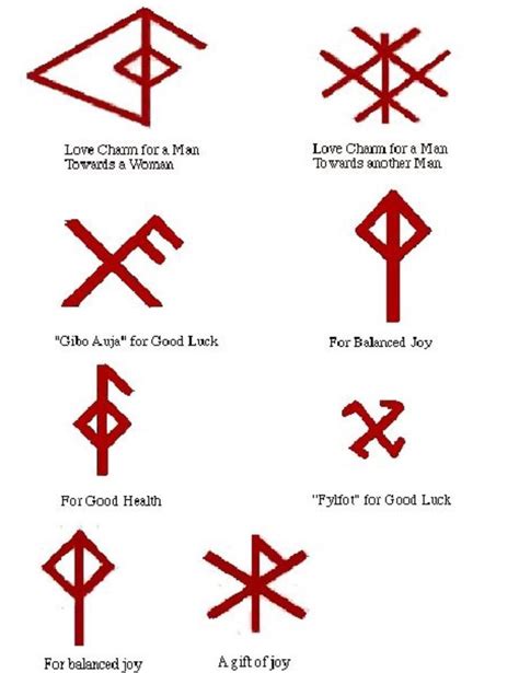 Explore rune meanings symbols, & art. symbols | Viking symbols, Norse symbols, Rune tattoo