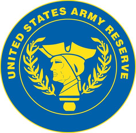 Army What Is The Army Reserve