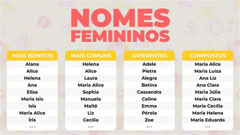 Top Nomes Femininos Para Escolher Em