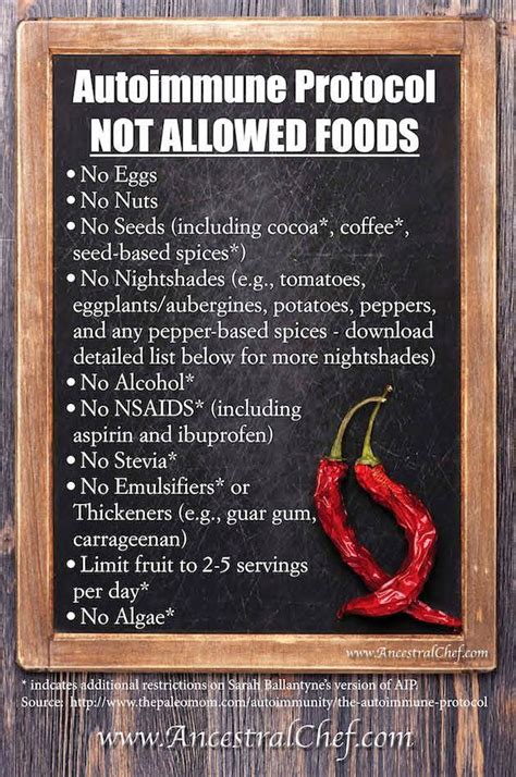 Curry powder a spice mixture typically containing coriander, cumin, fenugreek, and red pepper. Fibromyalgia Blah Blah Blog : Is "Autoimmune Paleo" an ...