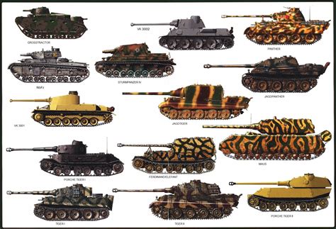 German Tanks Glossy Poster Picture Photo Tiger Maus Etsy Canada