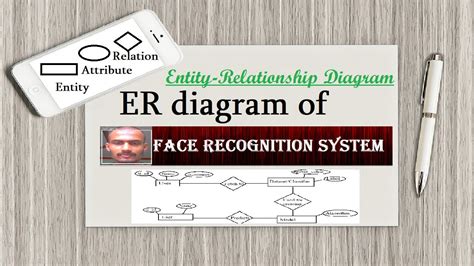 Er Diagram Of Face Recognition System How To Draw Entity Relationship