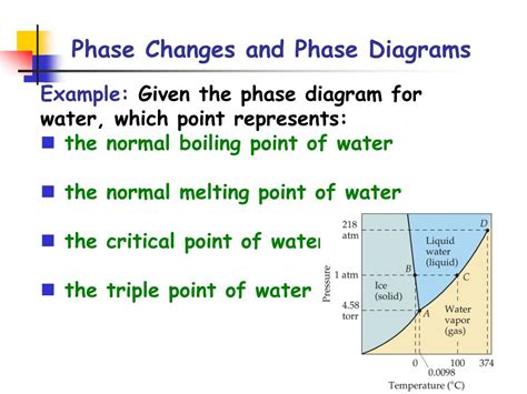 Ppt Phase Changes And Phase Diagrams Powerpoint Presentation Free