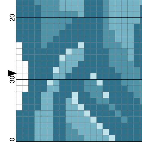Artecy cross stitch is releasing this ribbon to the public domain for anyone to pass and share this pattern around for free and people can also stitch this design on products to sell. Charts Club Members Only: Beautiful Blue Rose Cross Stitch ...