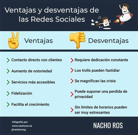 Lista 94 Imagen De Fondo Infografia De Las Redes Sociales Ventajas Y
