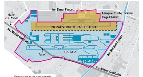 La Ampliación Del Aeropuerto Jorge Chávez Se Iniciará El 2017 Callao