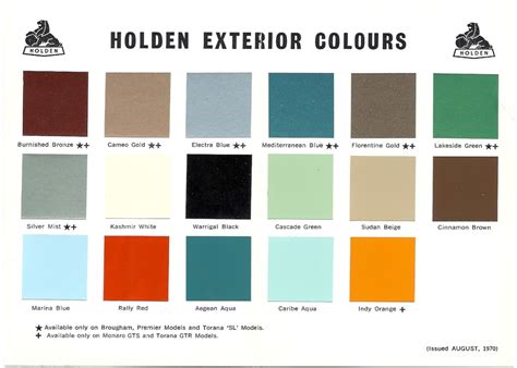 Buy paint color charts for more specific or general information. 1968-73 Holden and Torana Paint Charts - Paint & Panel ...