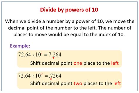 Dividing Decimals By Powers Of 10 Solutions Examples Videos