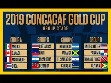 Los grupos de la copa oro 2021. Conoce los Grupos de la Copa Oro 2019 🔴 #CopaAmerica # ...