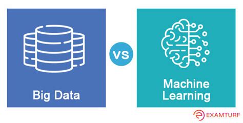 Big Data Vs Machine Learning What Are The Critical Differences