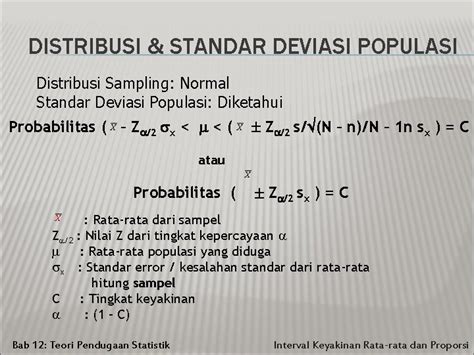 Outline Pendugaan Titik Parameter Konsep Dasar Persamaan 99792 Hot