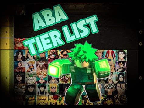 Kingdom hearts tier list battle arena amino amino. (NEW TIER LIST, CHECK COMMENTS)Anime Battle Arena Tier ...