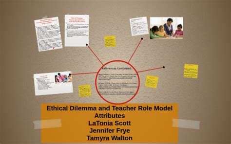 Journal of teaching in social. Ethical Dilemma and Teacher Role Model Attributes by ...
