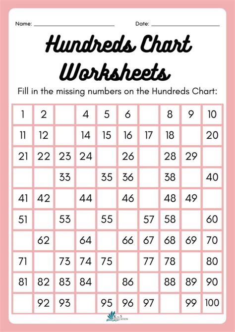 Blank Hundred Chart Worksheet Free Download