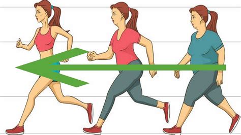 5 Reasons On How Walking Helps In Losing Weight Why Walking Is Good