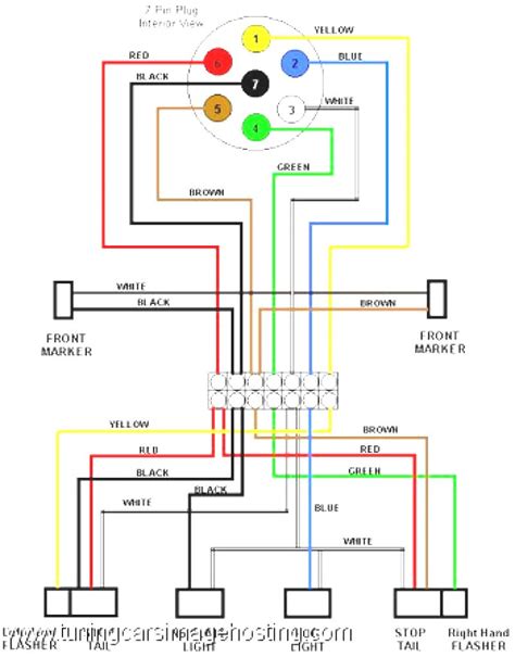 Dodge Ram 3500 Trailer Wiring Diagram