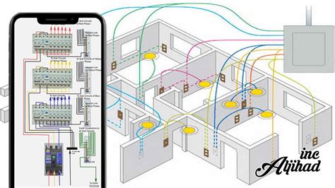 Circuit Diagram For House Wiring Wiring Digital And Schematic