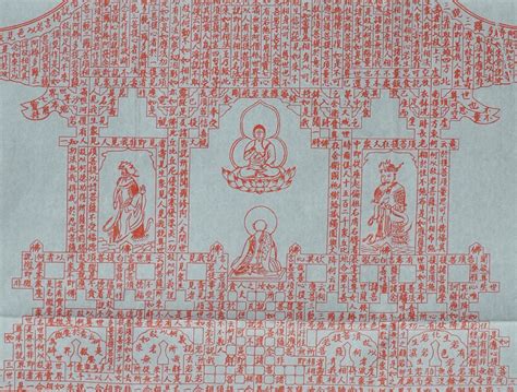 Detail Of A Korean Print Of The Chinese Text Of Kumārajīvas