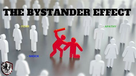 the bystander effect discussion youtube