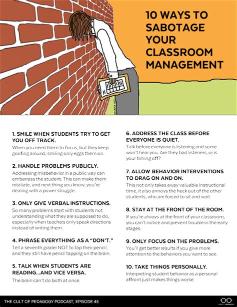 Are You Sabotaging Your Classroom Management Cult Of Pedagogy