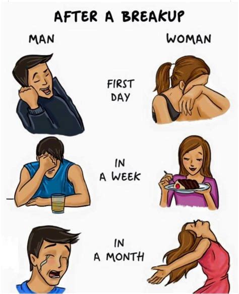 Stages Of Break Ups Men Vs Women Guys Vs Girls Men Vs Women Boys
