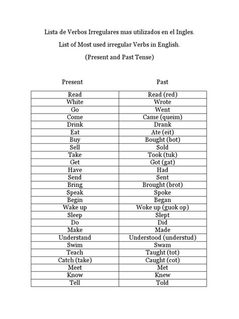 Lista De Verbos Irregulares Mas Usados En Ingles Mayoría Lista