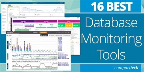 16 Best Database Monitoring Tools And Software 2022 Tested Free And Paid