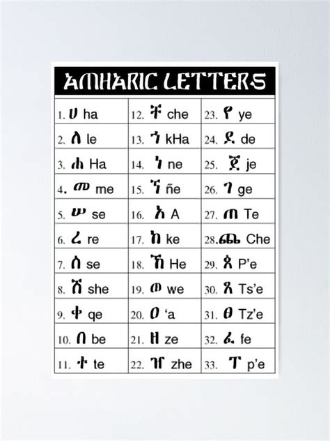 Ethiopian Alphabet Amharic Hahu Poster For Sale By Hageez Redbubble