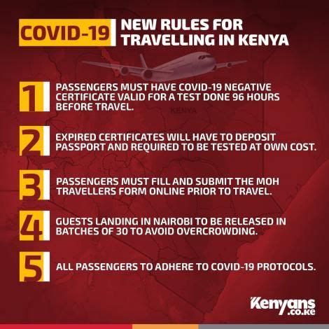 Testo manufactures and calibrates instrumentation for a wide variety of applications, including hvac, refrigeration, combustion and emissions testing, catering, food. New Covid-19 Rules for Travelling in Kenya - Kenyans.co.ke