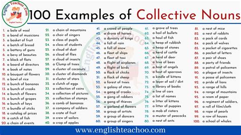 100 Examples Of Collective Nouns Englishteachoo