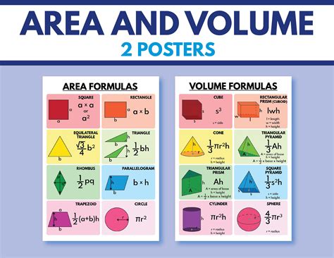 Shapes Facts For Kids Geometry Poster Educational Poster Math Rainbow