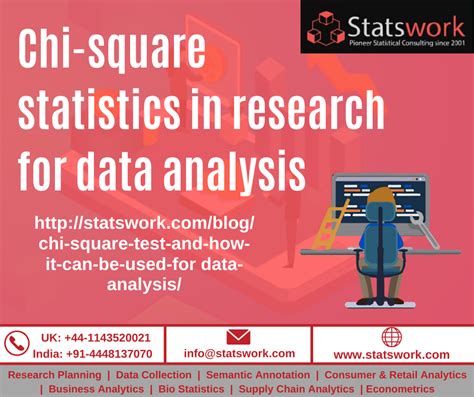 Chi-square statistics in research for data analysis - Statswork