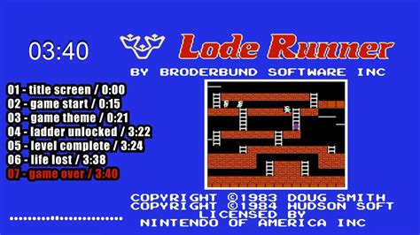 Lode Runner Ost All Soundtrack In One Video Nes 1984 Youtube