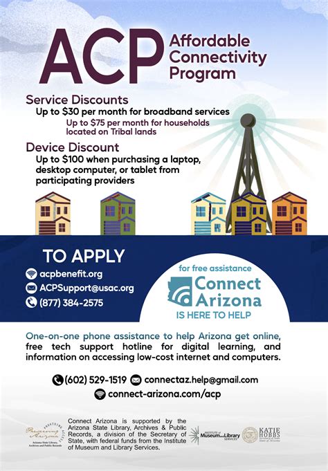 Bilingual Update Affordable Connectivity Program Acp Gives You The
