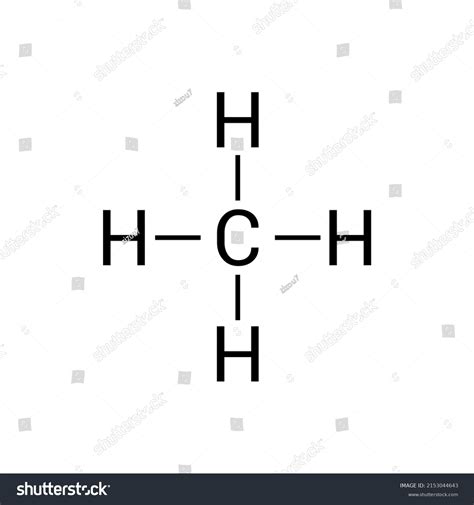 Chemical Structure Methane Ch4 Stock Vector Royalty Free 2153044643