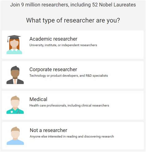 Research Tools Make A Profile On Researchgatemendeley