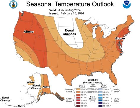 Denver weather: Farmers' Almanac releases summer 2024 weather