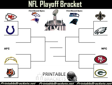 Printable Nfl Playoff Bracket Get The Latest Updates From Cbs Sports