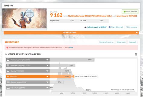 We did not find results for: Since everyone is posting 30 series scores I thought I would try to push my 2070 Super Max-Q(130 ...