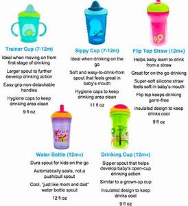 The Ethertons Tommee Tippee Explora Sippy Cup Review And Giveaway