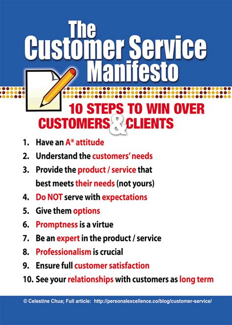 Quotes About Customer Service Attitude Quotesgram