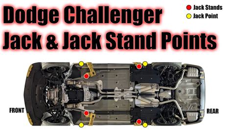 Challenger Jack Points Stand Points Youtube