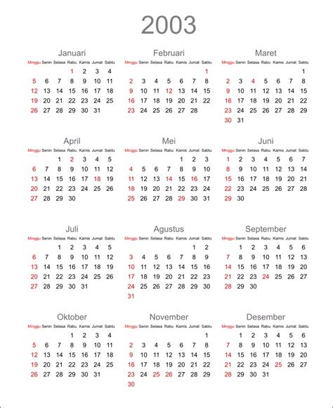 Kalender 1976 Lengkap Dengan Weton Ghazam Jad