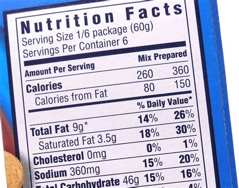 Mizzou Nutrition Mythbusters Myth The Nutrition Facts Label Is Never