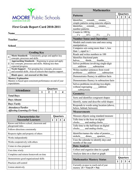 First Grade Report Card 2010 2011